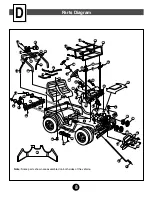 Предварительный просмотр 8 страницы Fisher-Price POWER WHEELS 75598 Assembly And Owner'S Manual