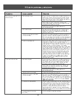 Preview for 40 page of Fisher-Price Power Wheels B9273 Owner'S Manual With Assembly Instructions