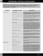 Preview for 24 page of Fisher-Price Power Wheels C3493 Owner'S Manual With Assembly Instructions