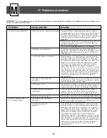 Preview for 34 page of Fisher-Price Power Wheels G3741 Owner'S Manual With Assembly Instructions