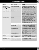 Preview for 43 page of Fisher-Price POWER WHEELS H4804 Owner'S Manual With Assembly Instructions