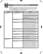 Preview for 21 page of Fisher-Price POWER WHEELS LittlePeople Tot Rod Owner'S Manual With Assembly Instructions