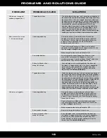 Preview for 18 page of Fisher-Price POWER WHEELS P5921 Assembly And Owner'S Manual