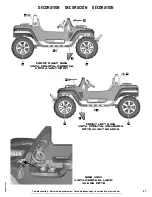 Предварительный просмотр 27 страницы Fisher-Price Power Wheels Y6239 Owner'S Manual