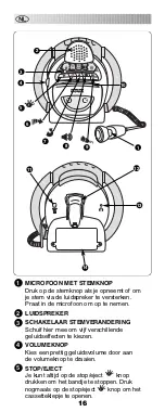 Предварительный просмотр 16 страницы Fisher-Price Tuff Stuff B0334 Instruction Sheet