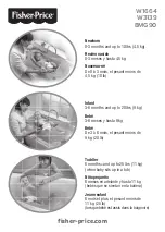 Fisher-Price W1664 Quick Start Manual preview