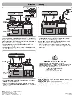 Preview for 4 page of Fisher-Price Water Magic Kitchen 72723 Instructions