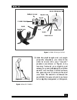 Preview for 5 page of Fisher Research Laboratory 1212-X m-scope Operating Manual