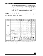 Предварительный просмотр 8 страницы Fisher Research Laboratory 1212-X m-scope Operating Manual