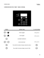 Preview for 45 page of Fisher-Rosemount 180-1300-01 Instruction Manual