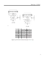 Предварительный просмотр 9 страницы Fisher-Rosemount 3024S Instruction Manual