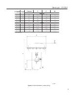 Предварительный просмотр 11 страницы Fisher-Rosemount 3024S Instruction Manual