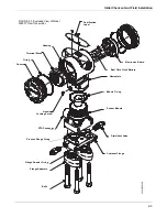 Preview for 15 page of Fisher-Rosemount 3095FT Manual