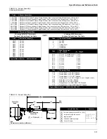 Preview for 133 page of Fisher-Rosemount 3095FT Manual