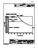 Preview for 153 page of Fisher-Rosemount 3095FT Manual