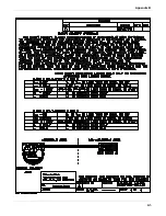 Preview for 155 page of Fisher-Rosemount 3095FT Manual