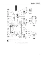 Предварительный просмотр 21 страницы Fisher-Rosemount Design CV500 Instruction Manual