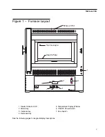 Предварительный просмотр 7 страницы Fisher Scientific 10-550-126 Instruction Manual