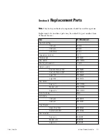 Preview for 30 page of Fisher Scientific 11-690-625D Operation Manual And Parts List