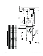 Preview for 32 page of Fisher Scientific 11-690-625D Operation Manual And Parts List