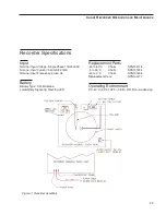 Предварительный просмотр 29 страницы Fisher Scientific 13-986-120A Manual