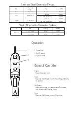 Preview for 6 page of Fisher Scientific 150 Homogenizer User Manual