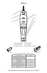 Preview for 9 page of Fisher Scientific 150 Homogenizer User Manual