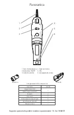 Preview for 15 page of Fisher Scientific 150 Homogenizer User Manual