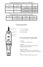 Preview for 18 page of Fisher Scientific 150 Homogenizer User Manual