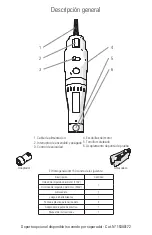 Preview for 21 page of Fisher Scientific 150 Homogenizer User Manual