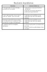 Preview for 25 page of Fisher Scientific 150 Homogenizer User Manual