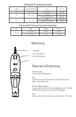 Preview for 30 page of Fisher Scientific 150 Homogenizer User Manual