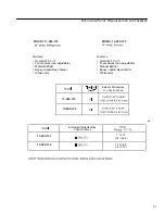 Preview for 7 page of Fisher Scientific 20EFEEFSA User Manual