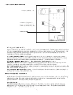 Preview for 7 page of Fisher Scientific 282A Instructions Manual