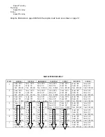 Preview for 14 page of Fisher Scientific 282A Instructions Manual