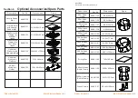 Preview for 12 page of Fisher Scientific 88861021 Instruction Manual