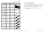 Preview for 13 page of Fisher Scientific 88861021 Instruction Manual