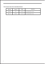 Preview for 2 page of Fisher Scientific 88861023 Operation Manual