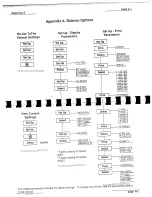 Preview for 32 page of Fisher Scientific A-160 Operating Instructions Manual