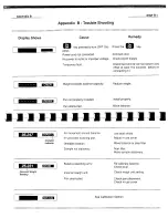 Preview for 33 page of Fisher Scientific A-160 Operating Instructions Manual