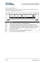 Preview for 6 page of Fisher Scientific accumet AE150 User Manual