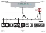 Preview for 21 page of Fisher Scientific accuSpin 1R Service Manual