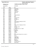 Preview for 61 page of Fisher Scientific accuSpin 1R Service Manual