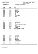 Preview for 64 page of Fisher Scientific accuSpin 1R Service Manual