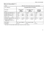 Preview for 21 page of Fisher Scientific accuSpin 3 Operating Instructions Manual