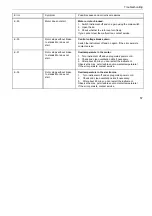 Preview for 61 page of Fisher Scientific accuSpin 3 Operating Instructions Manual