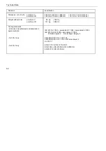 Preview for 66 page of Fisher Scientific accuSpin 3 Operating Instructions Manual