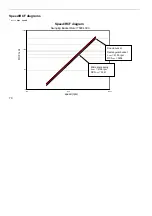 Preview for 74 page of Fisher Scientific accuSpin 3 Operating Instructions Manual