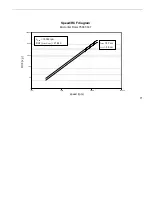 Preview for 75 page of Fisher Scientific accuSpin 3 Operating Instructions Manual