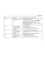 Preview for 51 page of Fisher Scientific AccuSpin Micro 17 Instructions For Use Manual